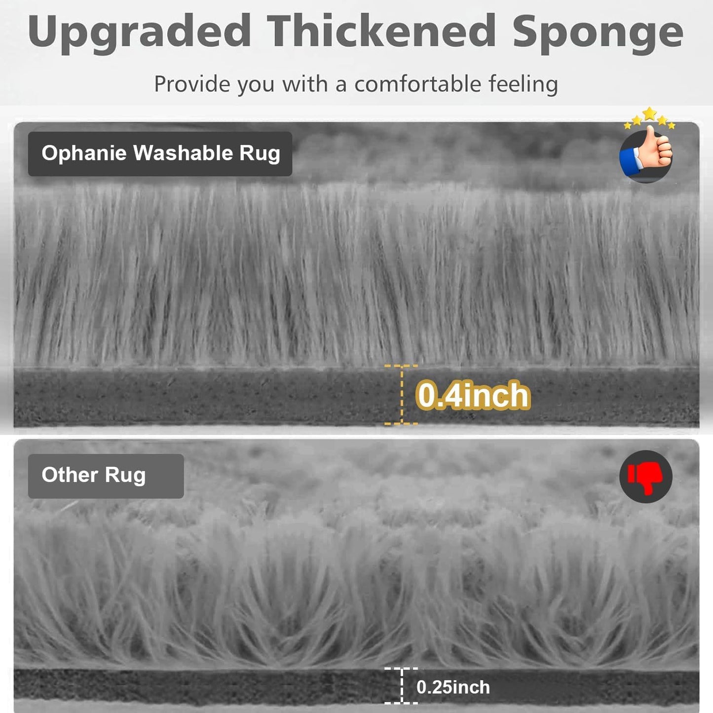Ophanie Upgrade 5x8 Rugs for Living Room,Grey Fluffy Carpet Large Fuzzy Plush Shag Comfy Soft,Non-Slip Indoor Floor Carpet,for Kids Boys Girls,Room,Bedroom,Playroom,Home Decor Aesthetic